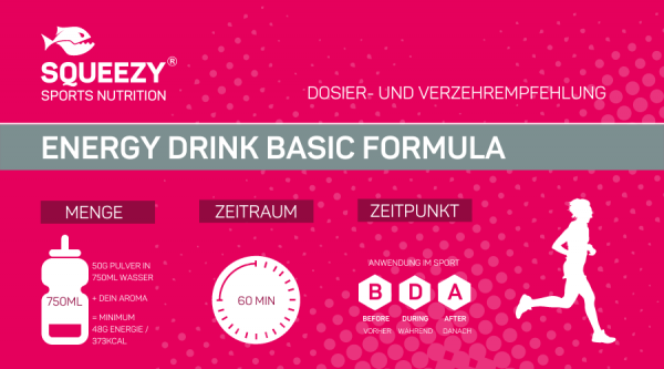 ENERGY DRINK BASIC FORMULA
